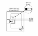 TILE300 15W 230V 3000/4000/6000K CCT IP65 WHITE